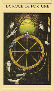 La Roue de Fortune